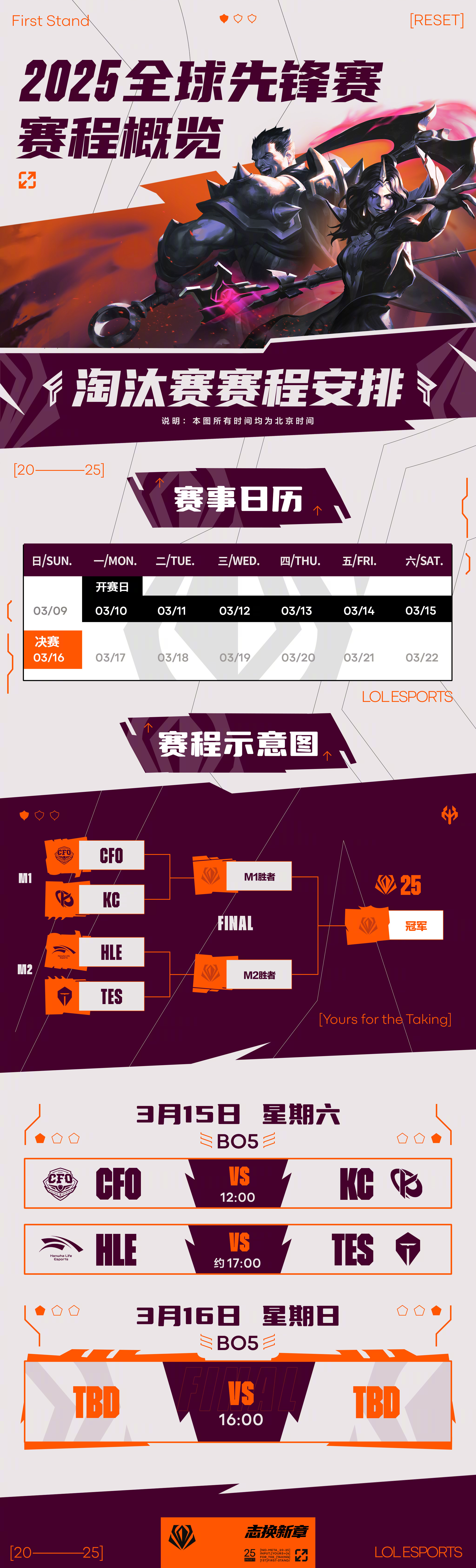 关于HLE轻取G2,Caps完成史诗逆转强强对话2025世界赛,点燃全场激情的信息 关于HLE轻取G2,Caps完成史诗逆转强强对话2025世界赛,点燃全场激情的信息